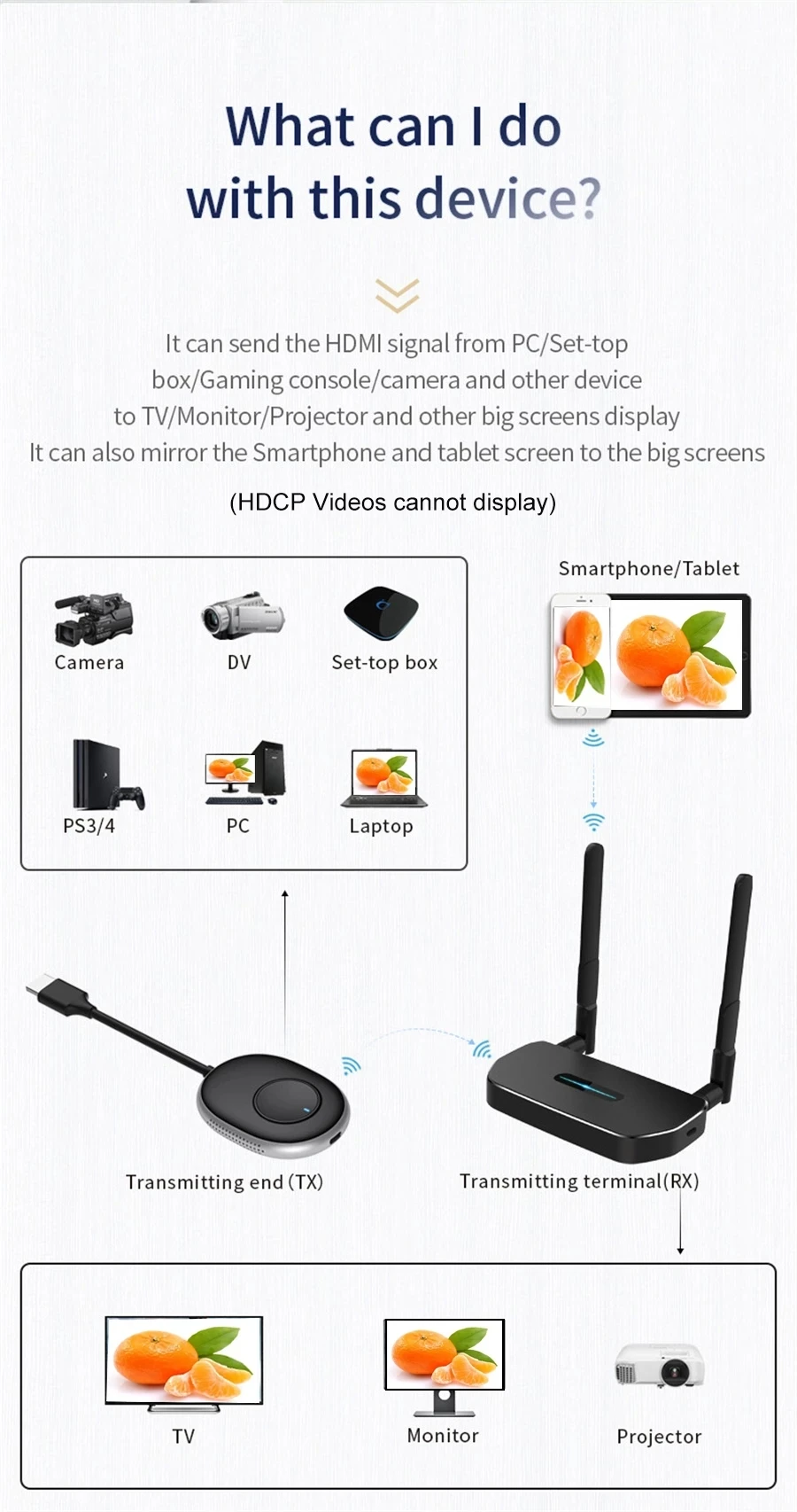 Transmisor y receptor de vídeo - Home Cinema Wireless reseña y precio